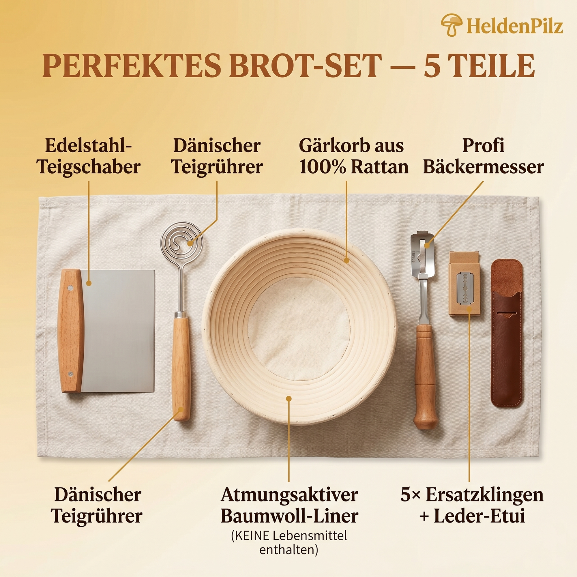 HeldenPilz Brotback-Set – Inhalt mit Labels