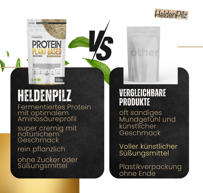Fermentiertes Proteinpulver – Pflanzliches Eiweiß aus fermentierter Erbse – Vegan, laktosefrei, glutenfrei, 100% natürlich – 600g