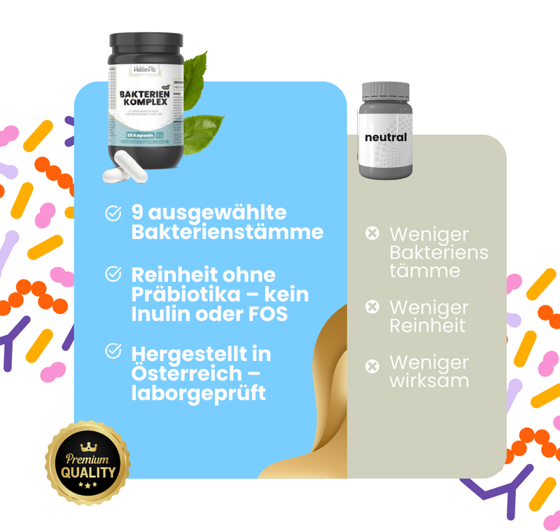 Bakterien-Komplex – Deine Unterstützung für eine gesunde Darmflora  Natürlich. Wissenschaftlich. Hochwirksam.