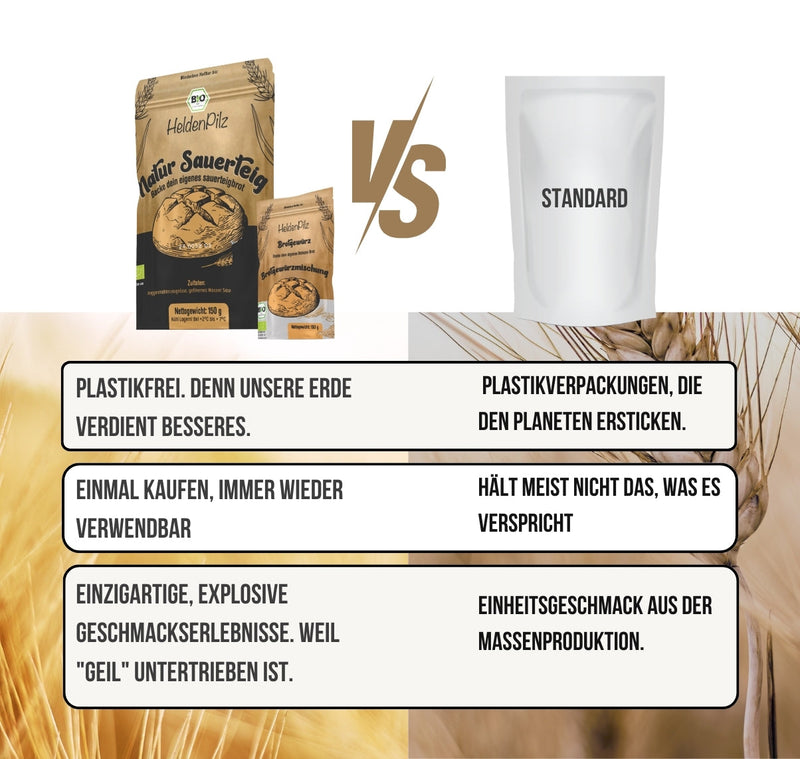 BIO Sauerteig Set mit Gärglas (600ml)