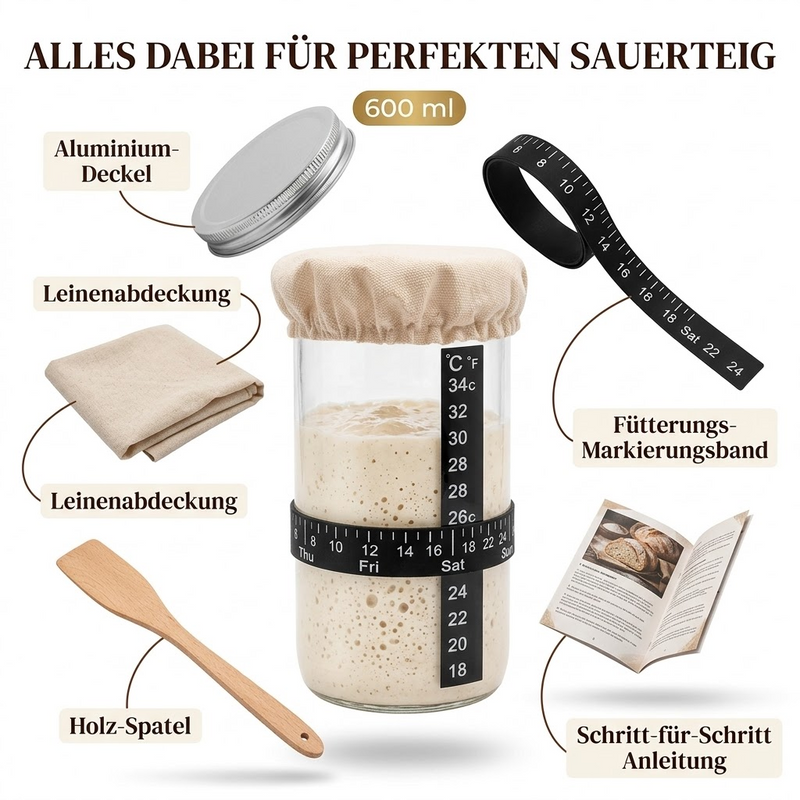 Was ist drin - alle 5 Komponenten