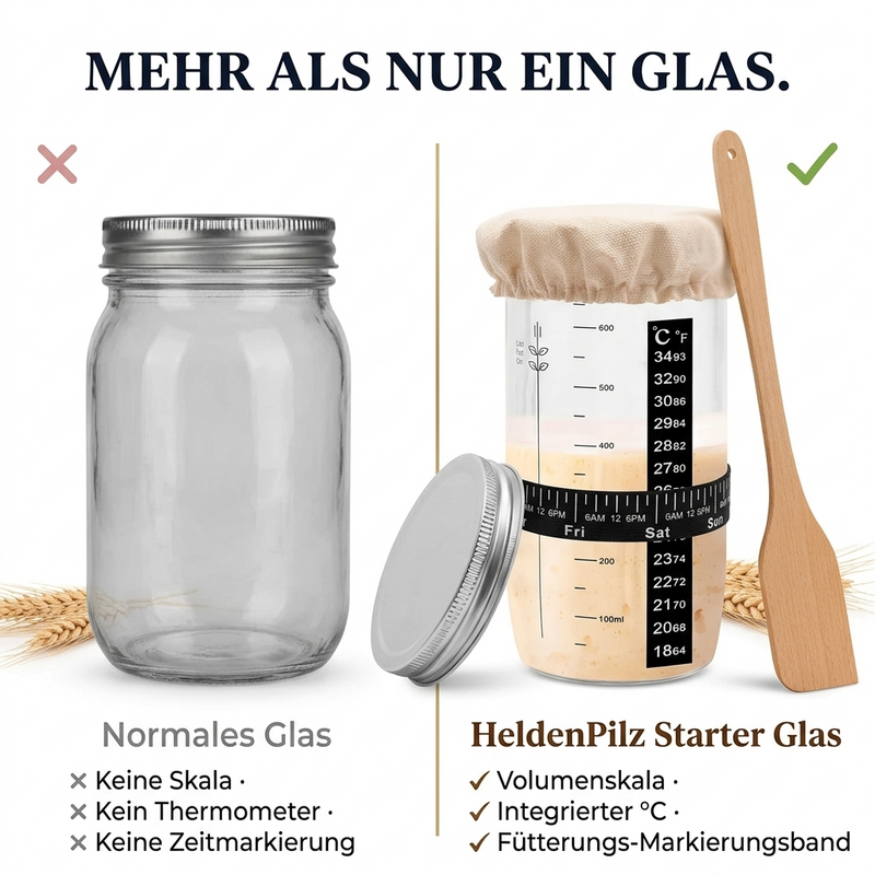 Mehr als nur ein Glas - Vergleich