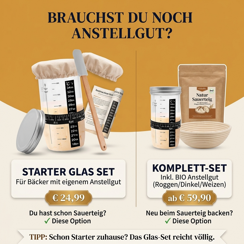 Glas-Set vs. Komplett-Set mit BIO Anstellgut